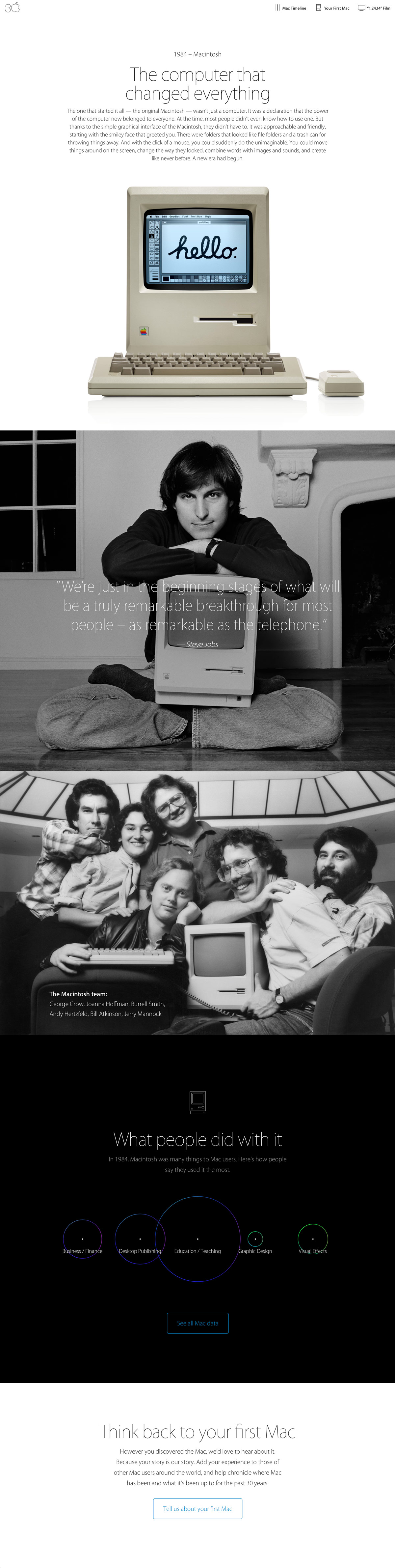 Apple